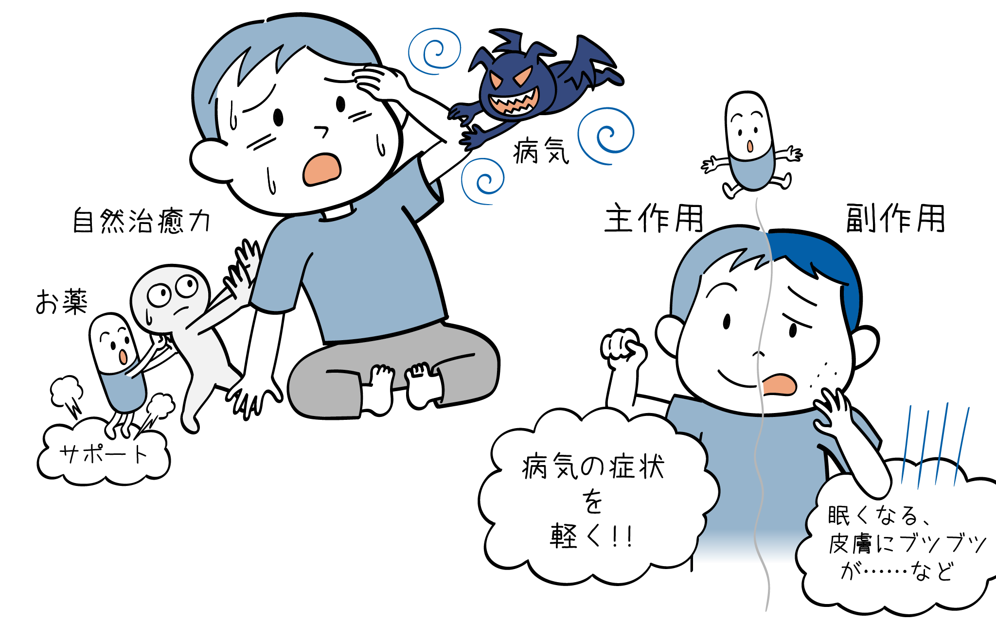 薬の基礎知識と子供への薬の飲ませ方について、こころみクリニック小児科医が詳しく解説。
