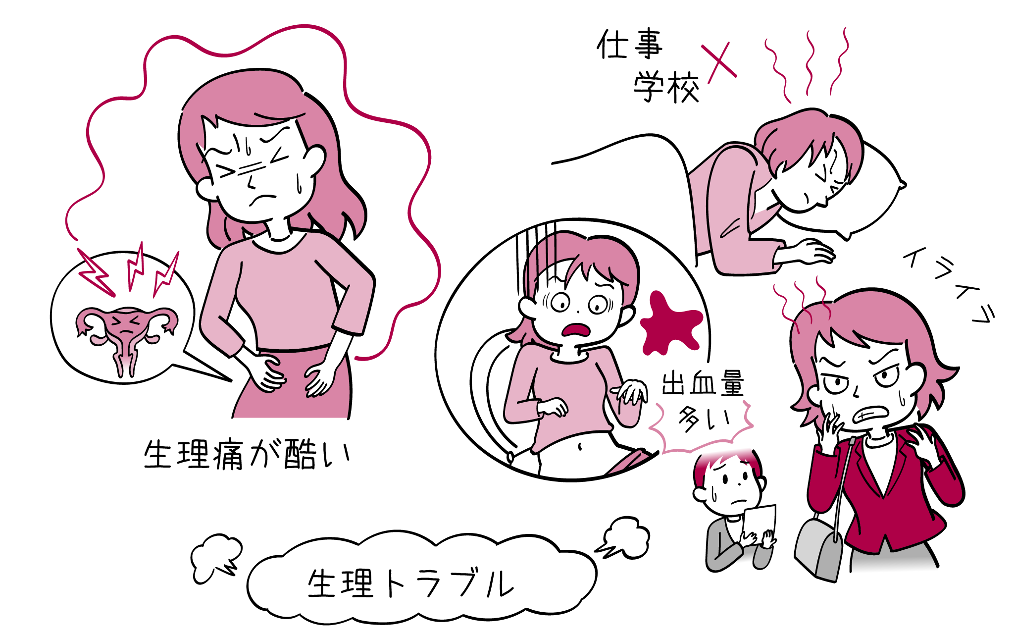 過多月経・月経困難症について、婦人科専門医が解説します。