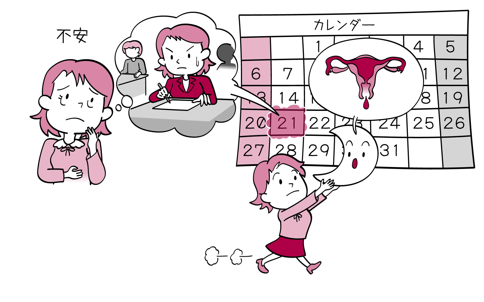 月経移動について、元住吉の婦人科専門医が解説。