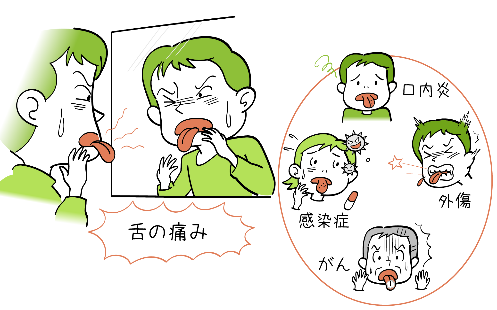 舌の痛みについて、元住吉院の耳鼻科専門医が解説します。