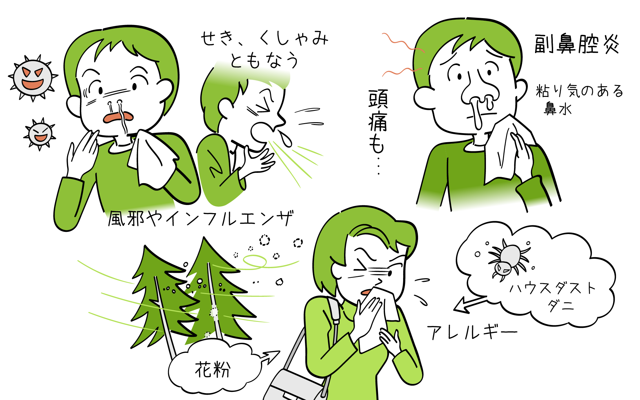 鼻水が止まらない原因をこころみクリニック耳鼻科専門医が解説。