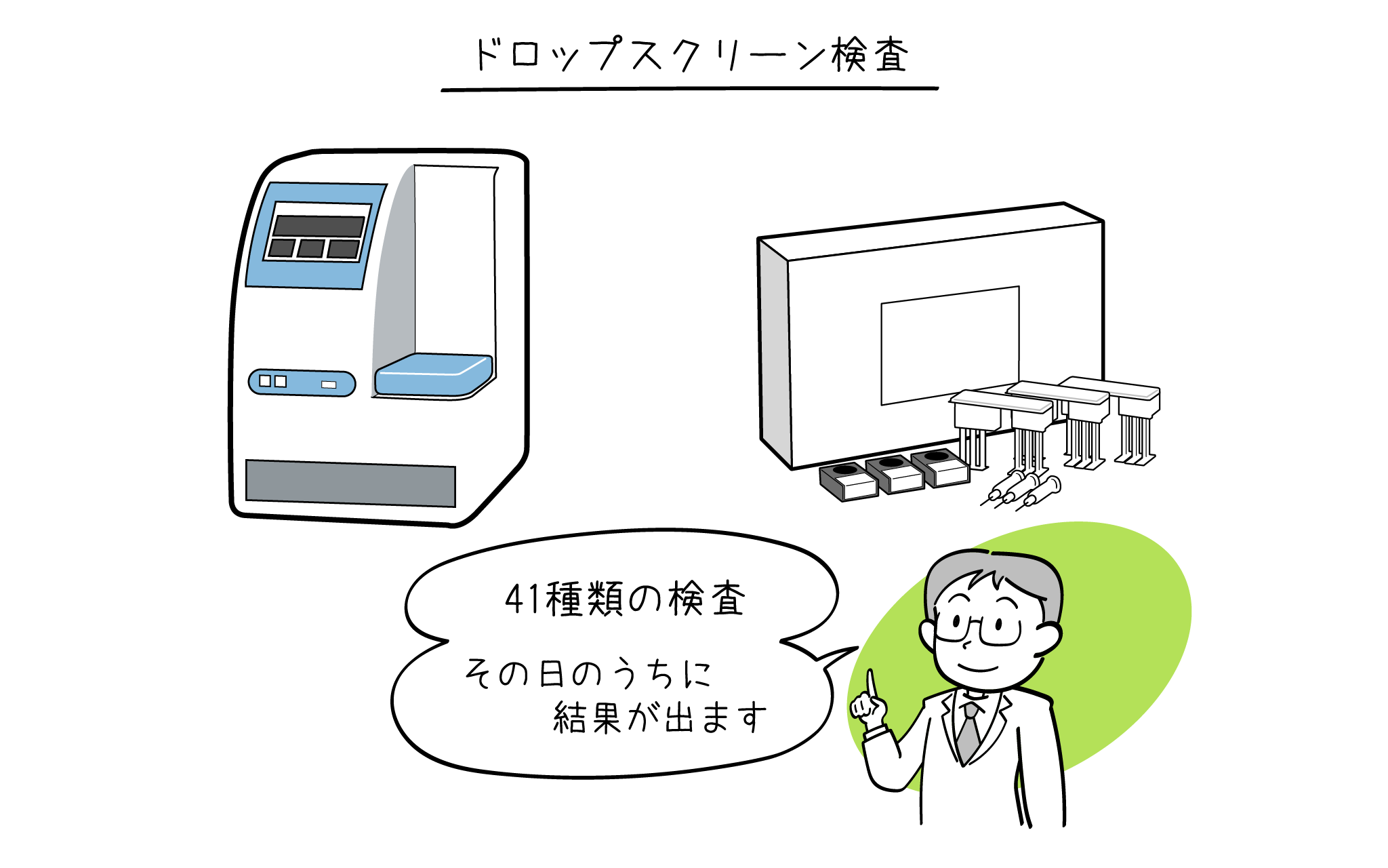 ドロップスクリーン検査について、こころみクリニックのアレルギー専門医が解説。