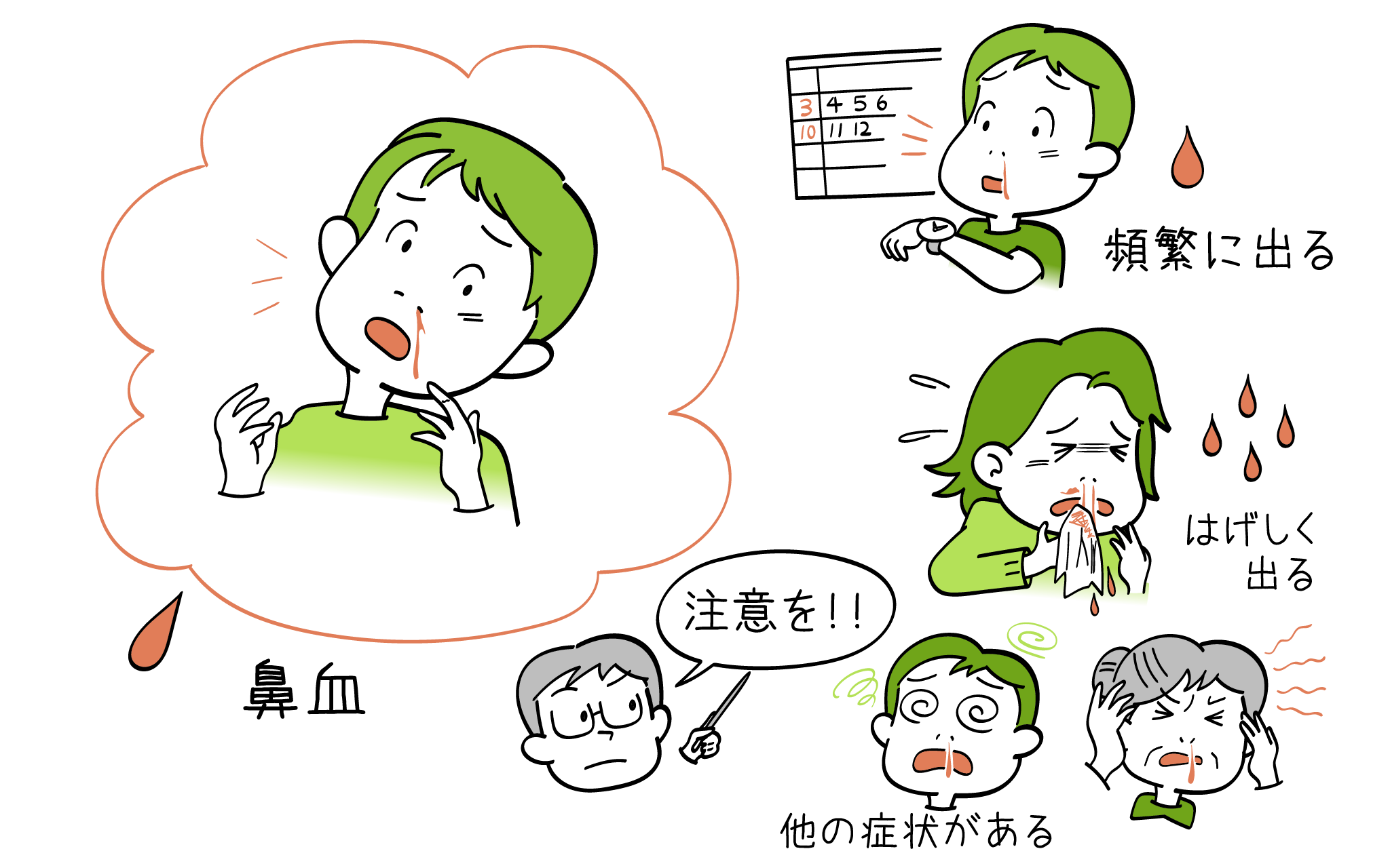 鼻血の原因や対処について、元住吉院の耳鼻科専門医が解説します。