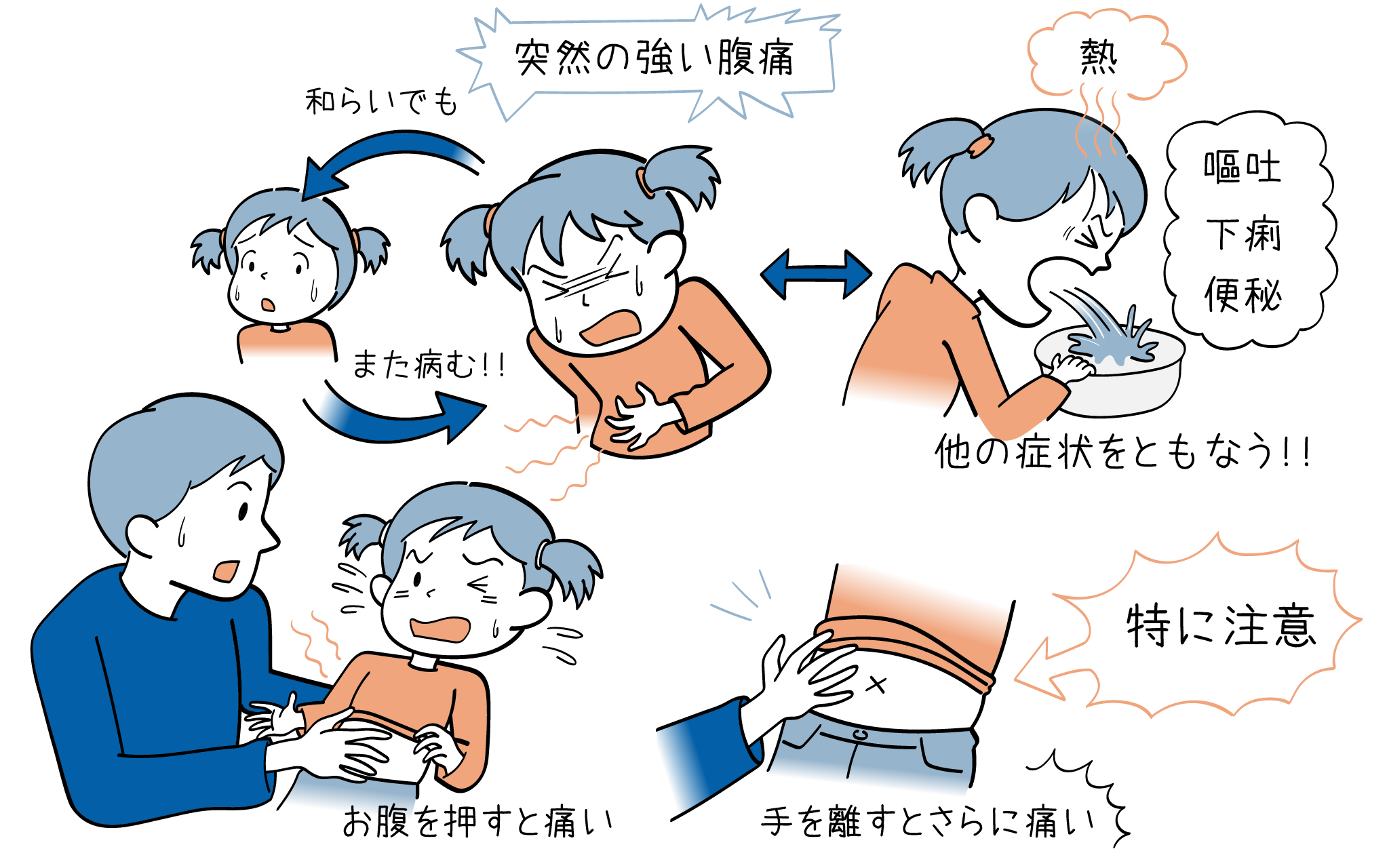 子供の腹痛について、こころみクリニックの小児科専門医が詳しく解説。