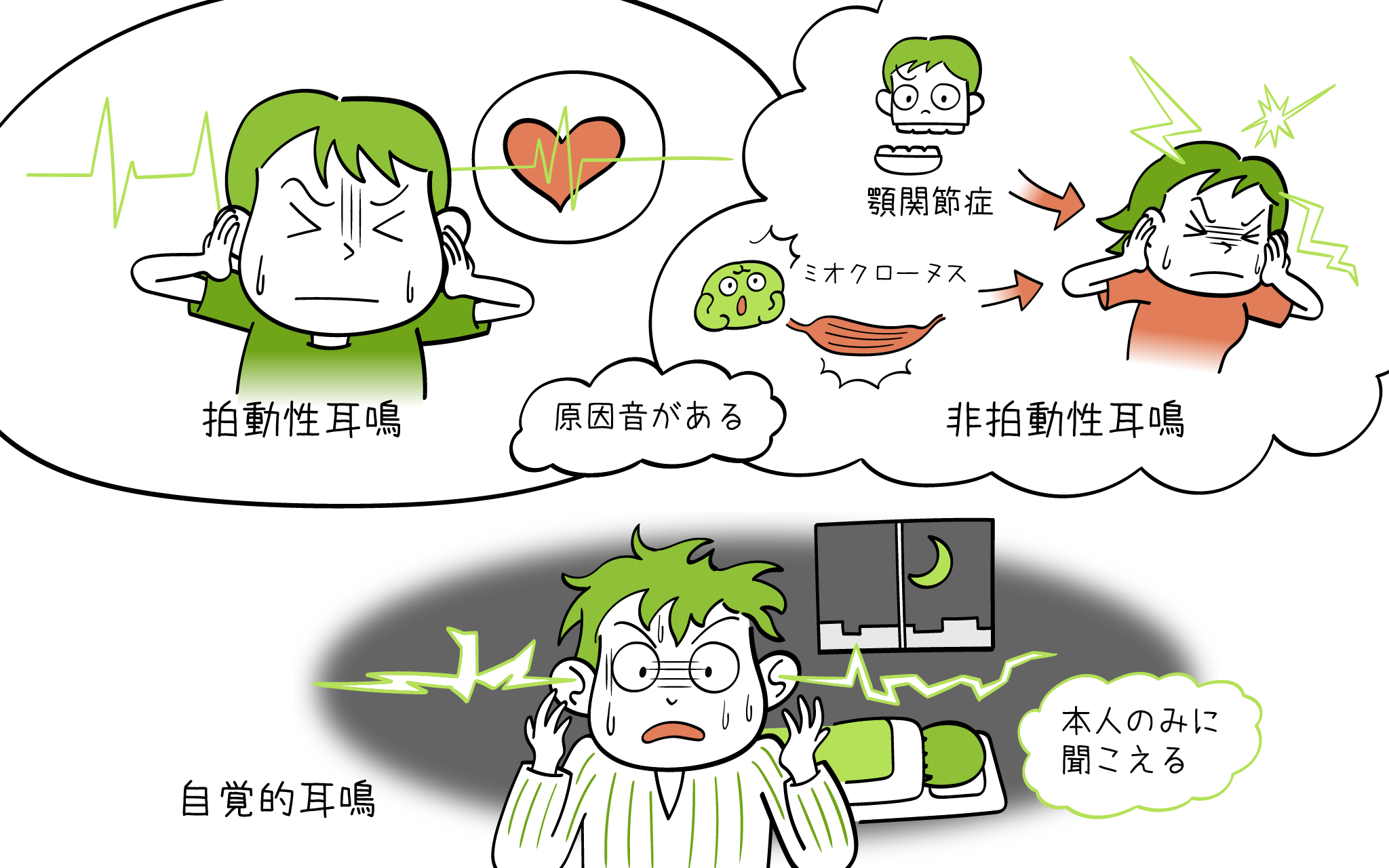 耳鳴りについて、こころみクリニックの耳鼻科専門医が詳しく解説。