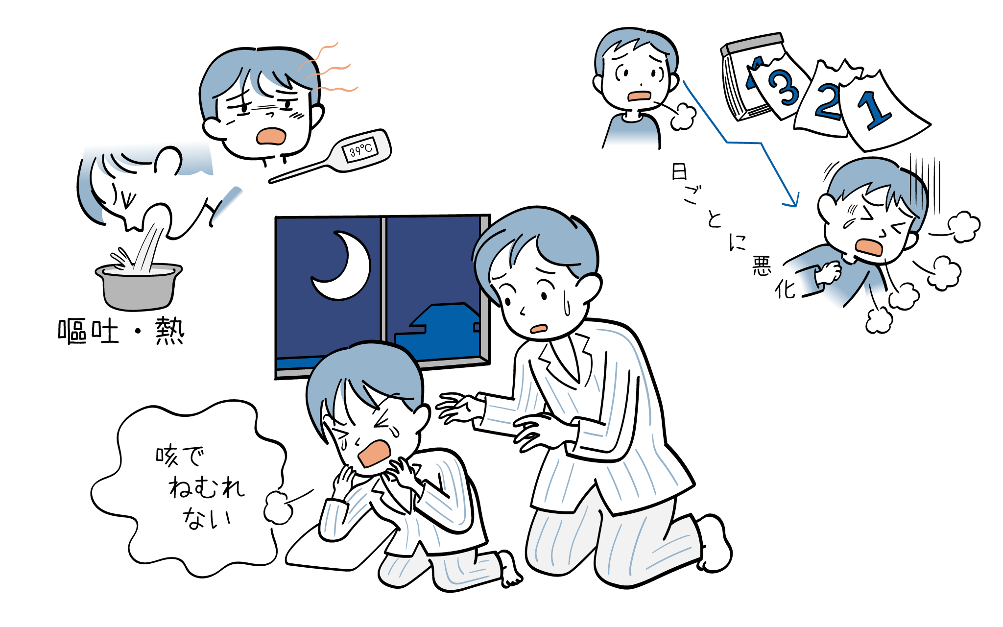 母親に知ってほしい子供の咳の疑問点について、こころみクリニックの小児科専門医が解説します。