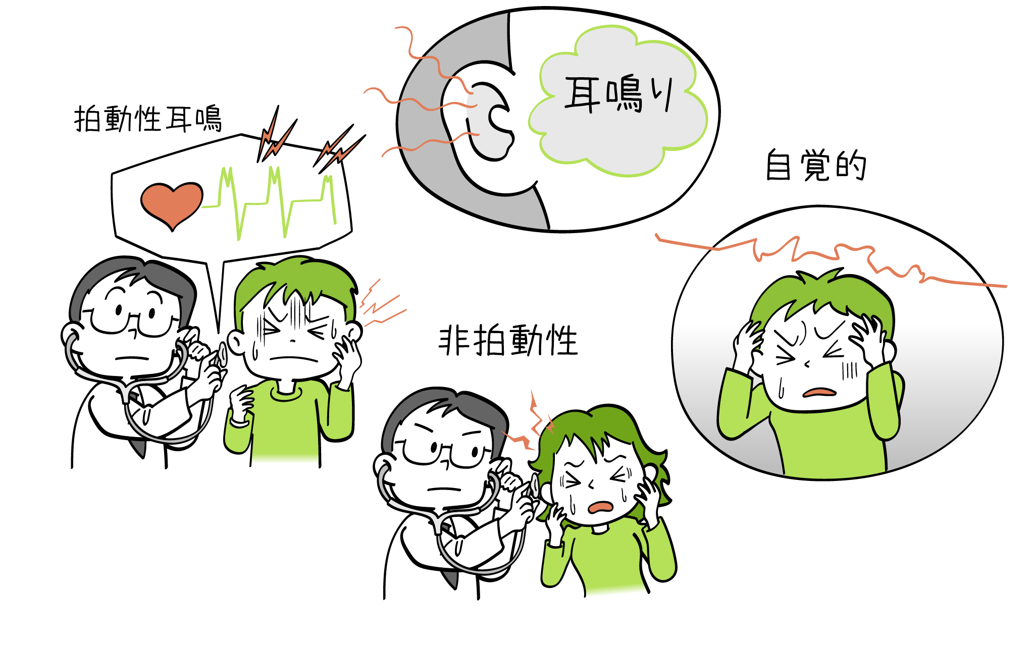 耳鳴りの症状診断治療について、元住吉院の耳鼻科専門医が解説します。