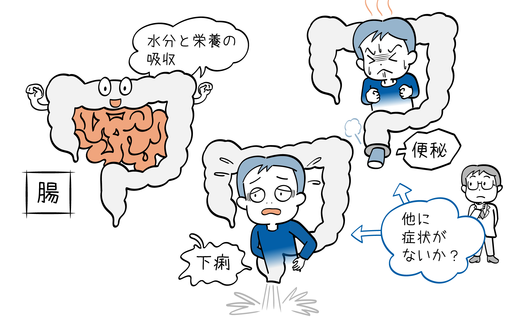 子供の便秘・下痢について。こころみクリニックの小児科専門医が解説します。