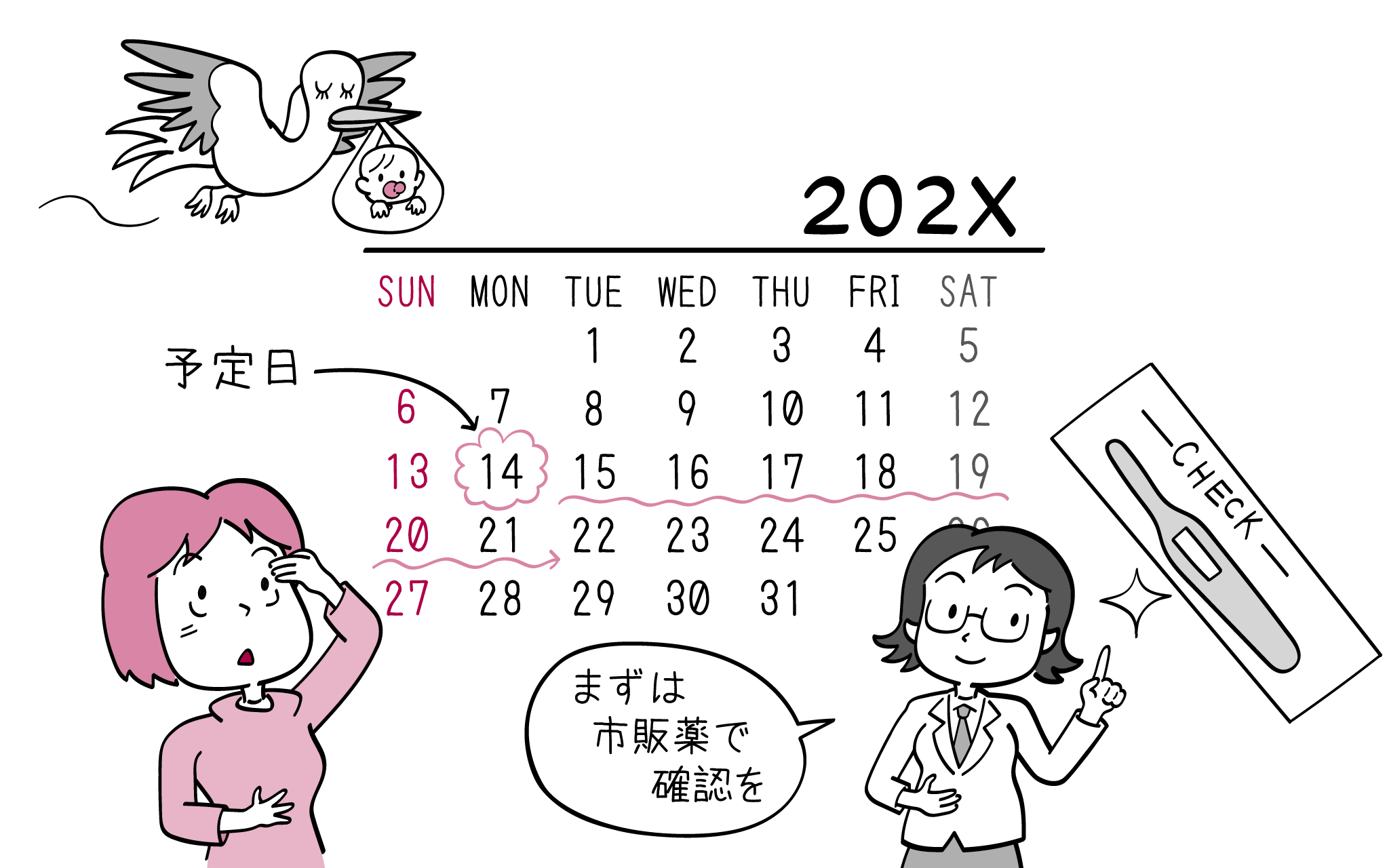 妊娠判定について、元住吉院の婦人科専門医が解説します。