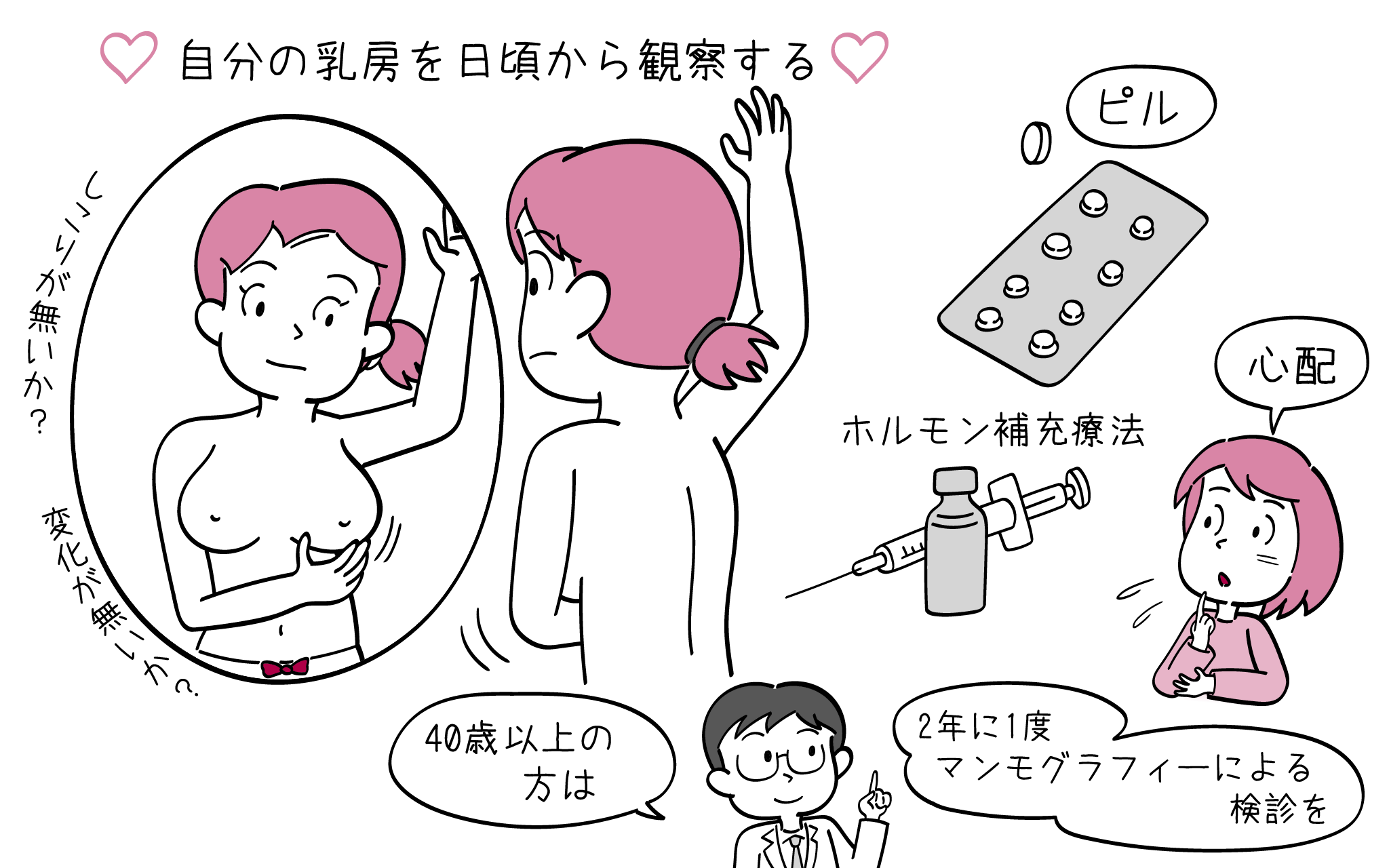 ブレスト・アウエアネスについて、婦人科専門医が解説。