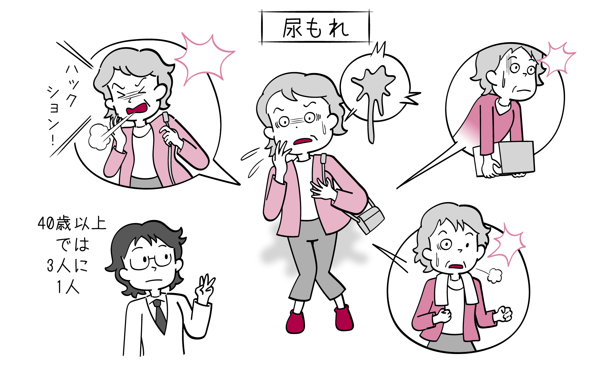 女性の尿漏れについて、婦人科専門医が解説します。