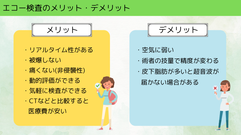 エコー検査のメリットとデメリットをまとめています。