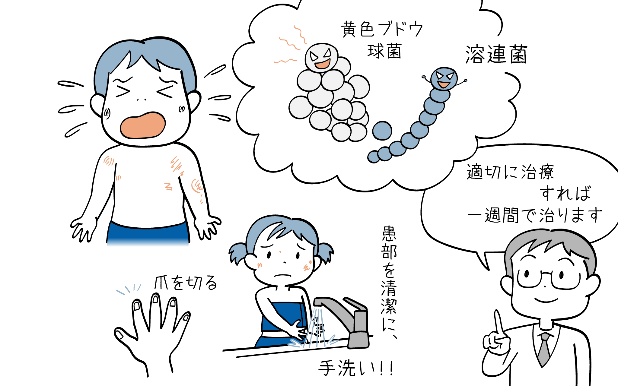 とびひの症状・診断・治療について、小児科専門医が詳しく解説。