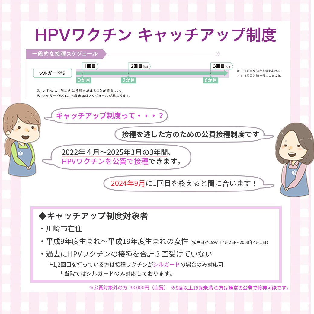 HPVワクチンの公費接種制度の解説画像