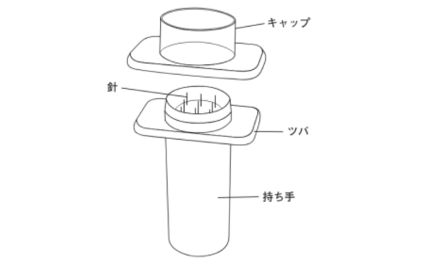 注射の外観